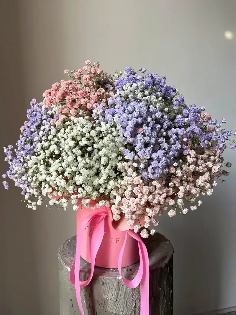 Композиция Гретта