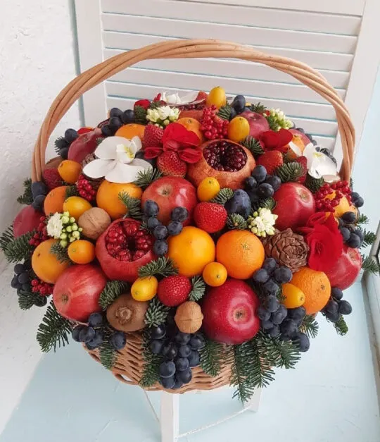 Композиция Burberry